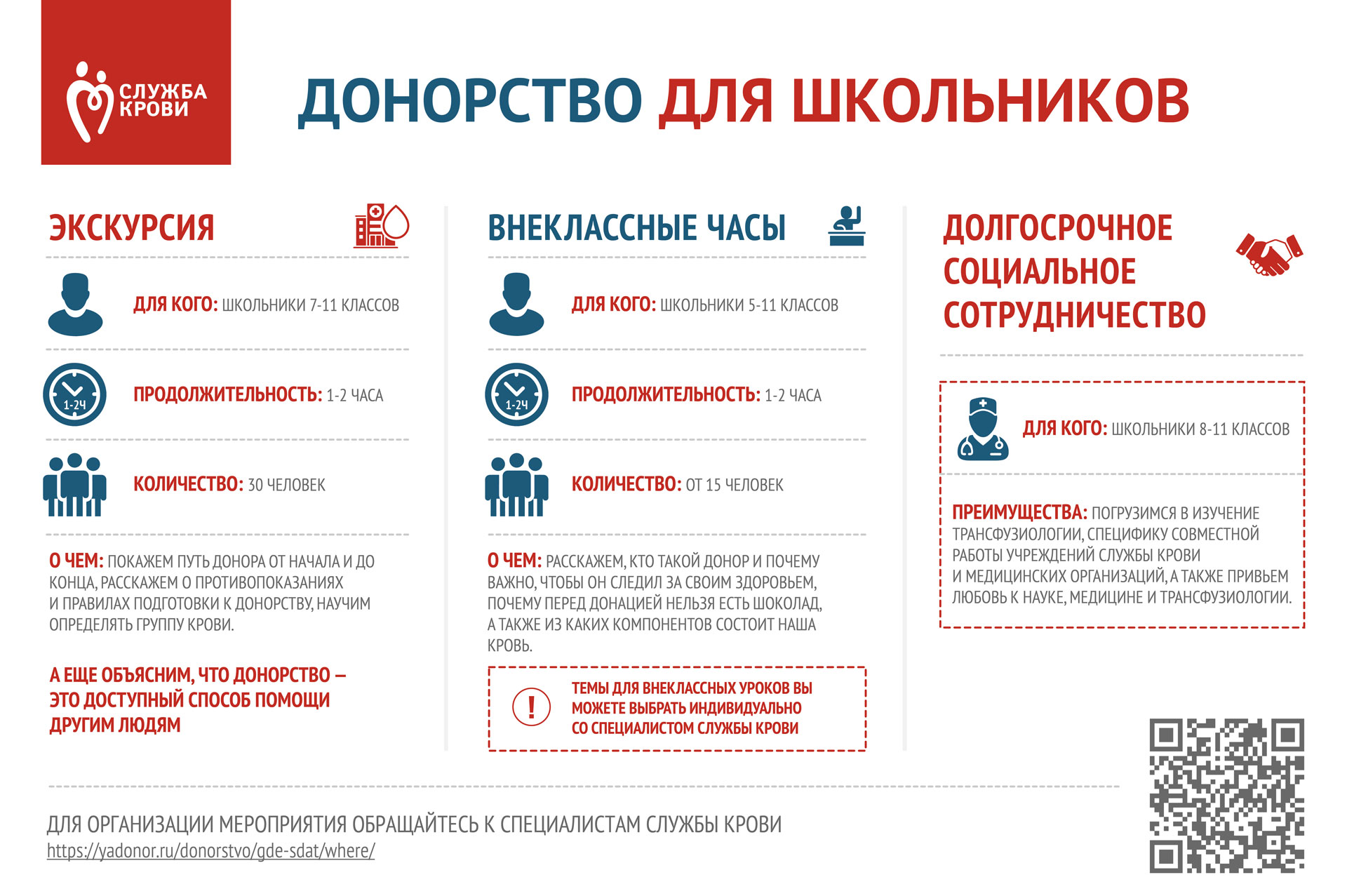 Донорство для школьников