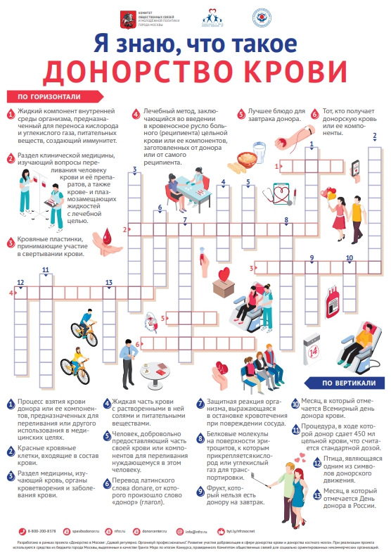 Донорский кроссворд. Я знаю что такое донорство