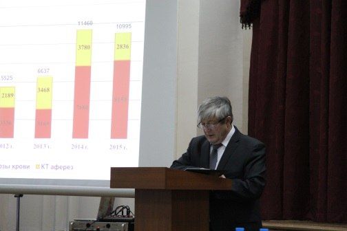 Заседание Координационного совета Минздрава РБ посвященное итогам работы службы крови Республики Башкортостан за 2015 год.