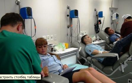 Иркутские полицейские стали донорами