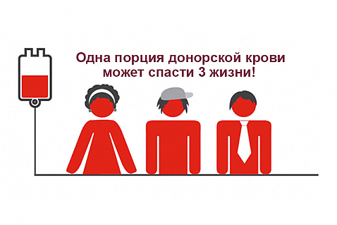 В городах Ямала не хватает крови